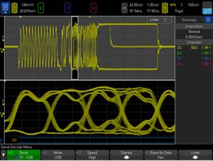 功率分析軟件包 D3000PWRB