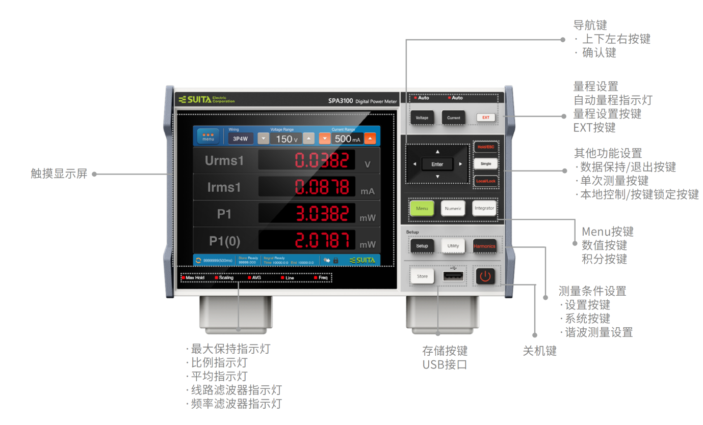 1760597567238445.png SPA3100 SPA3200-功率計(jì)彩頁(yè)_04 - 副本.png
