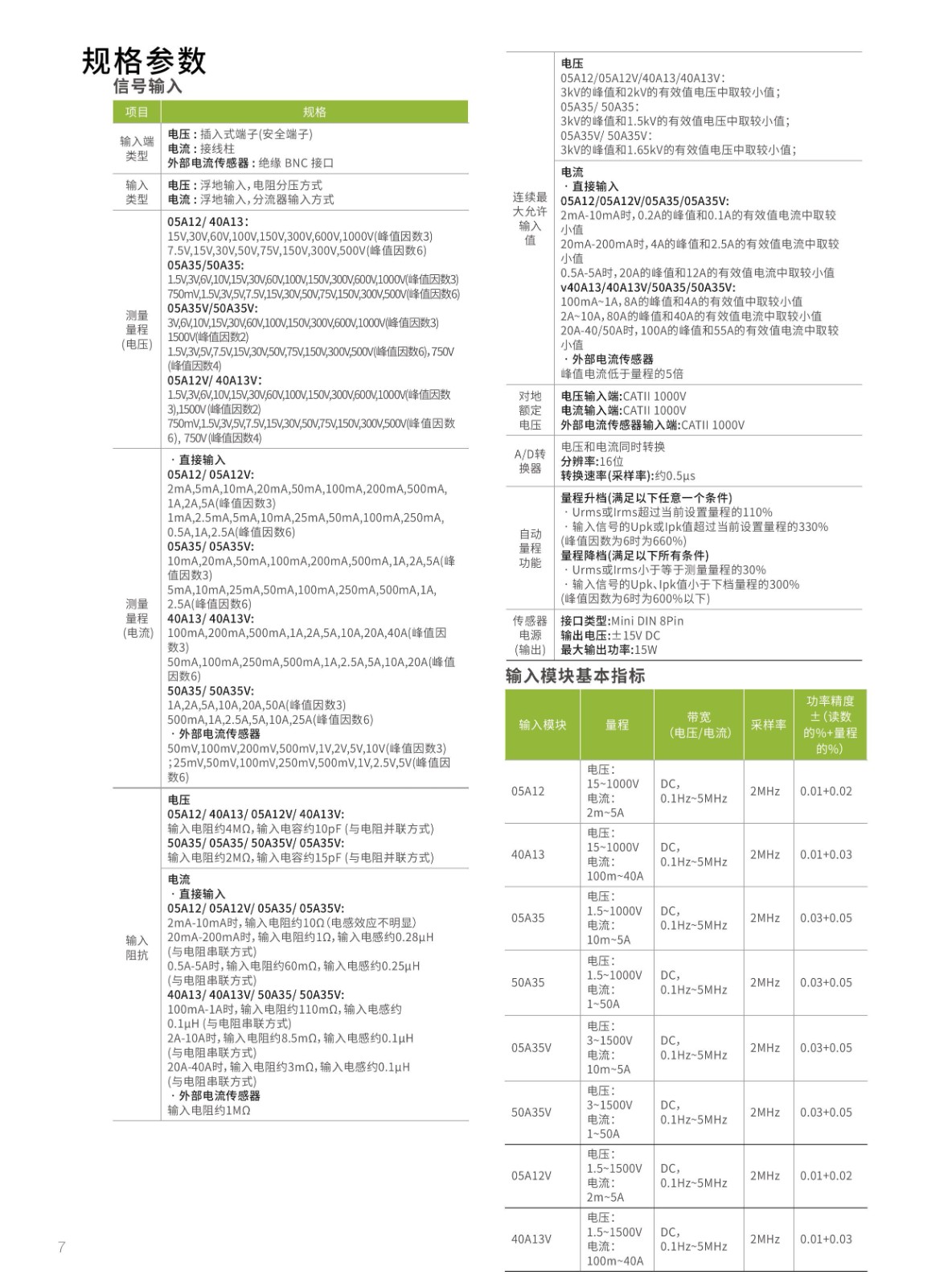 SPAW7000-catalog ver0.1 CH 23.5.17-鍥劇墖-8.jpg